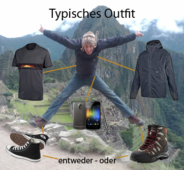 Backpacker Ausruestung